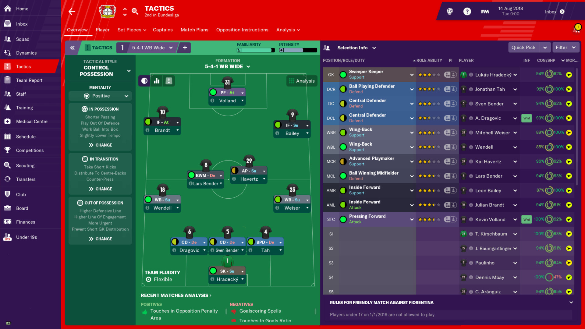 old football manager games for mac